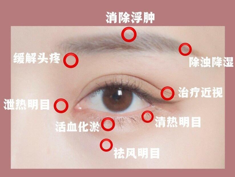 消除黑眼圈的攻略，練出少女星星眼