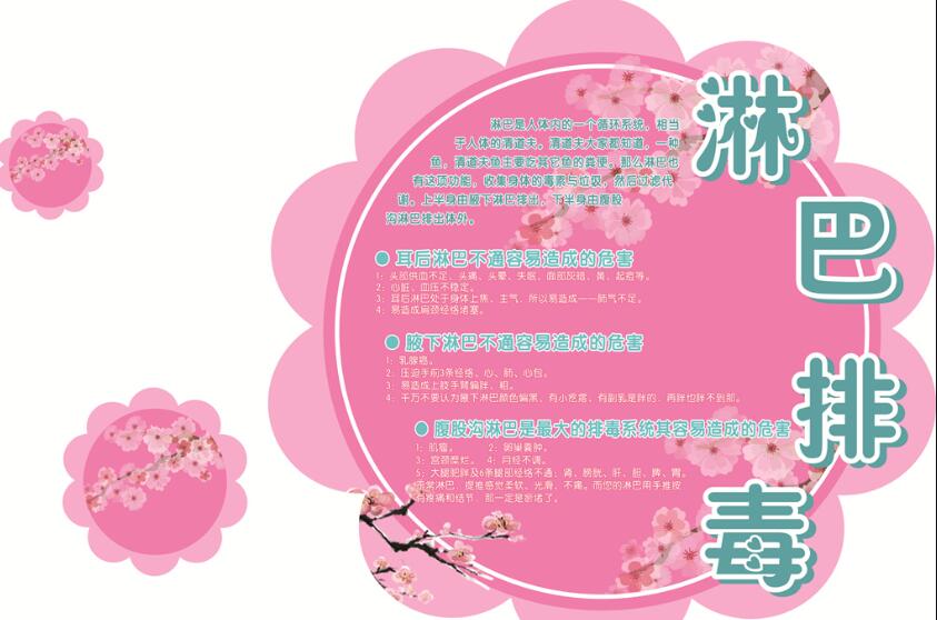 淋巴排毒話術(shù)怎么說(shuō)？南寧美容培訓(xùn)學(xué)校分享