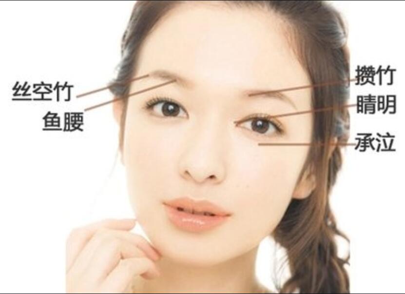 眼部按摩美容手法，南寧美容學校現(xiàn)場教學