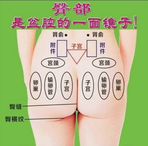 臀療的十大功效，南寧技術(shù)好的美容培訓告訴你