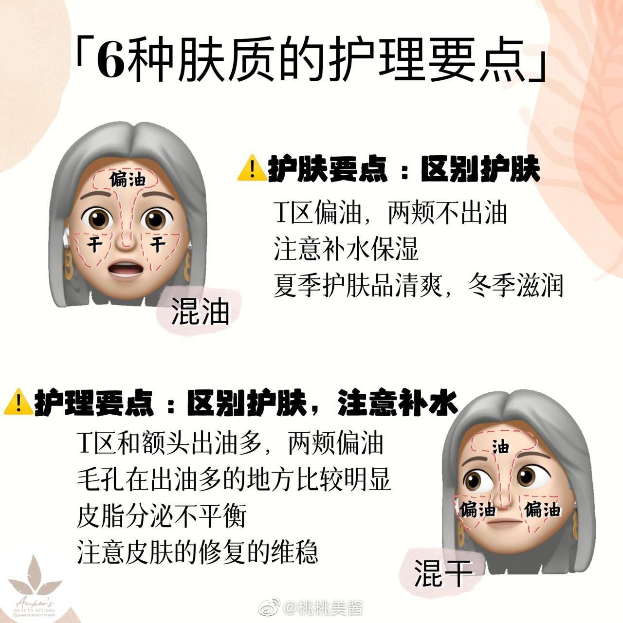 6種膚質(zhì)的護(hù)理要點(diǎn)，廣西美容護(hù)膚培訓(xùn)機(jī)構(gòu)分享