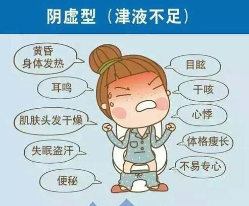什么是陰虛？來南寧美容養(yǎng)生培訓班學習