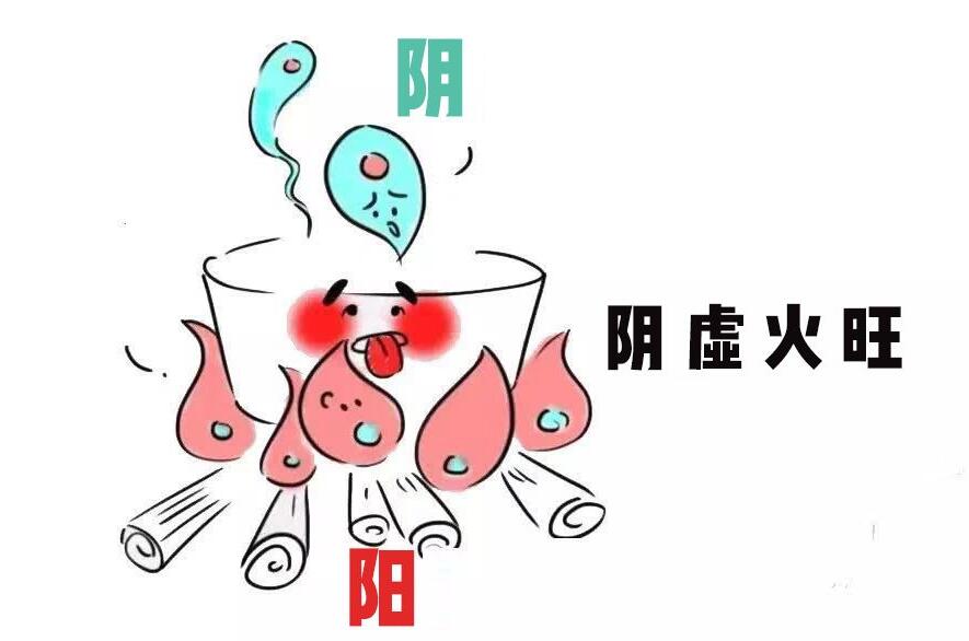 陰虛的癥狀有哪些？廣西美容養(yǎng)生培訓