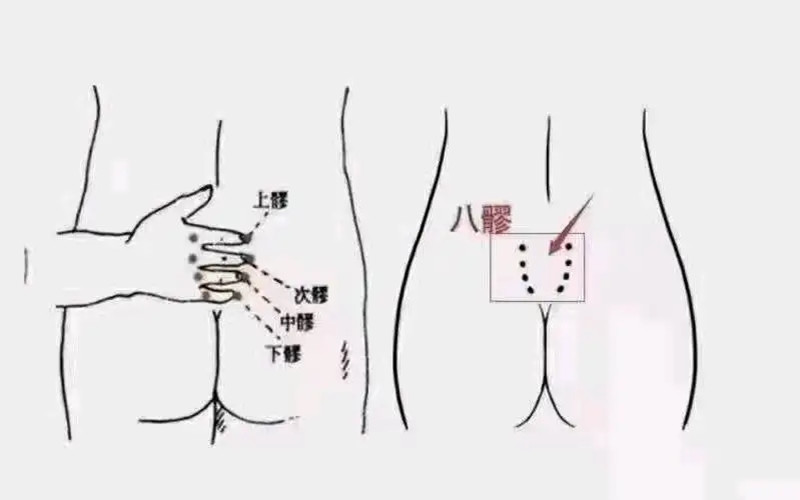 疏通八髎注意事項，南寧中醫(yī)美容學(xué)校培訓(xùn)內(nèi)容