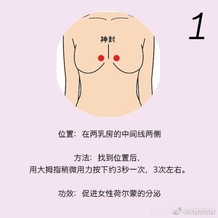 乳腺按摩的方法，南寧美體美容學(xué)校分享