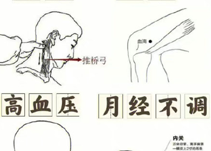 家庭版九大實用穴位，日常美容養(yǎng)生