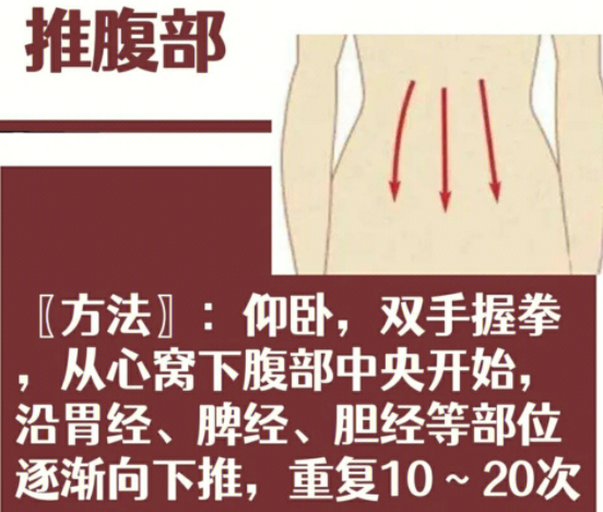 南寧美容美體專業(yè)教你調理脾胃的常用方法