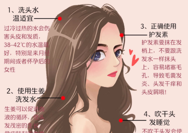 發(fā)量暴增攻略，南寧學(xué)美發(fā)護(hù)發(fā)分享