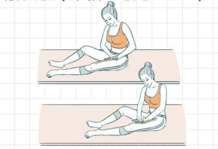 日常保護肝臟的動作，廣西美體養(yǎng)生培訓(xùn)班教學(xué)