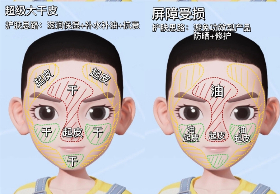 如何判斷你的膚質(zhì)？美容護(hù)膚基礎(chǔ)知識(shí)