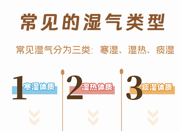 濕氣重的癥狀有哪些？廣西美容美體健康培訓(xùn)