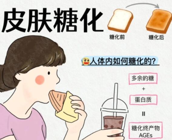 肌膚如何正確抗糖？南寧美容護(hù)膚培訓(xùn)