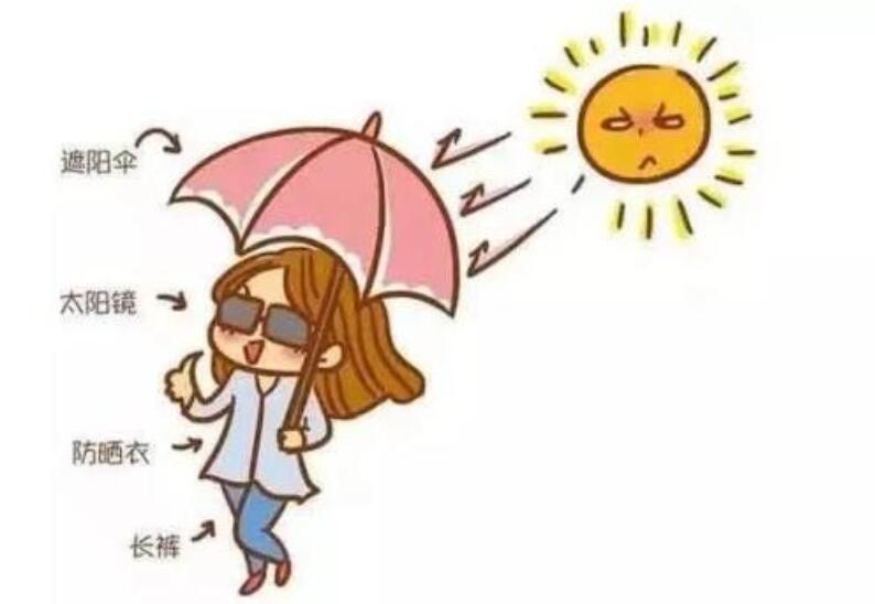 冬天防曬的重要性，南寧美容皮膚管理中心學(xué)習(xí)