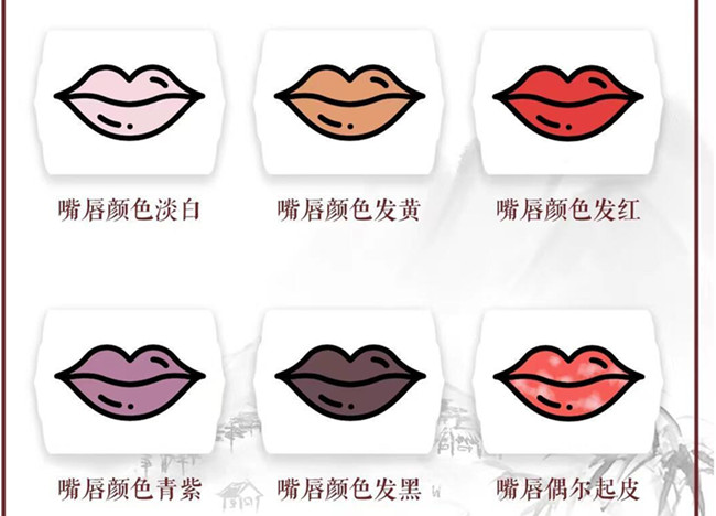 不同唇色代表的健康狀態(tài)，南寧美容專業(yè)技師學校教學