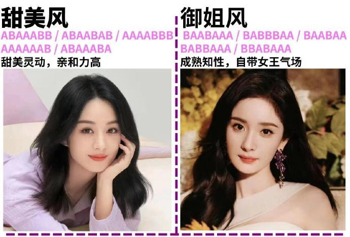 如何根據(jù)臉型選妝容？廣西美妝學(xué)校分享