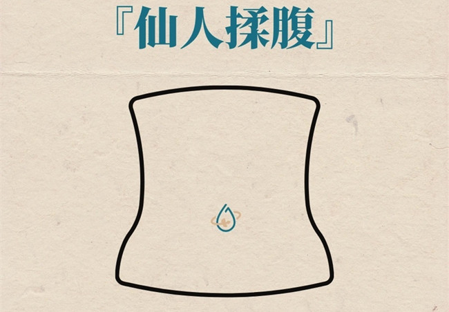 簡單揉腹法，廣西美容美體專業(yè)分享教程