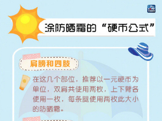 美容護膚零基礎(chǔ)教學(xué)：如何涂抹防曬霜？