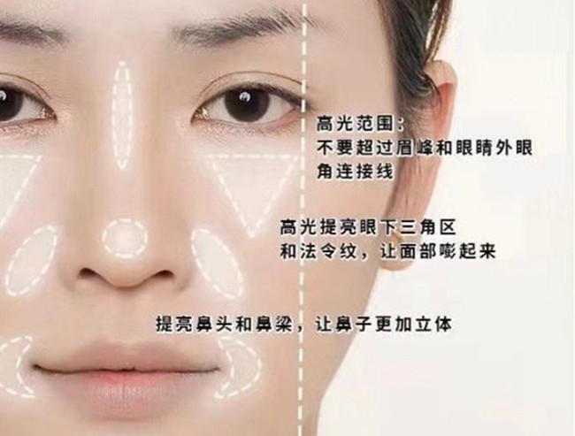 南寧美妝師日常：你適合哪種高光？