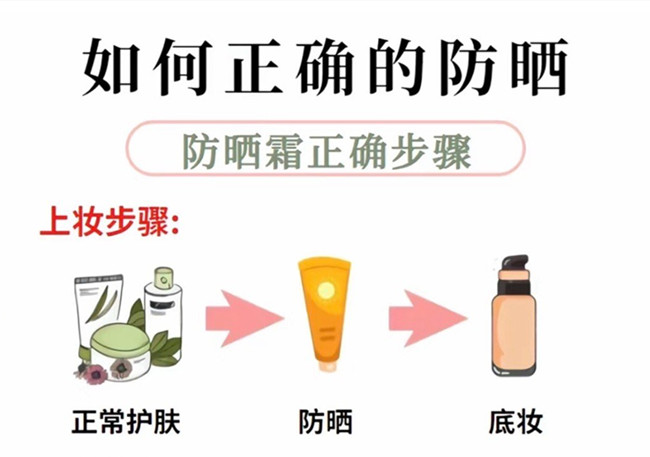 防曬上妝的正確步驟，廣西護(hù)膚學(xué)校教程