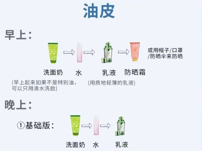 不同膚質(zhì)如何護(hù)膚？南寧護(hù)膚養(yǎng)顏