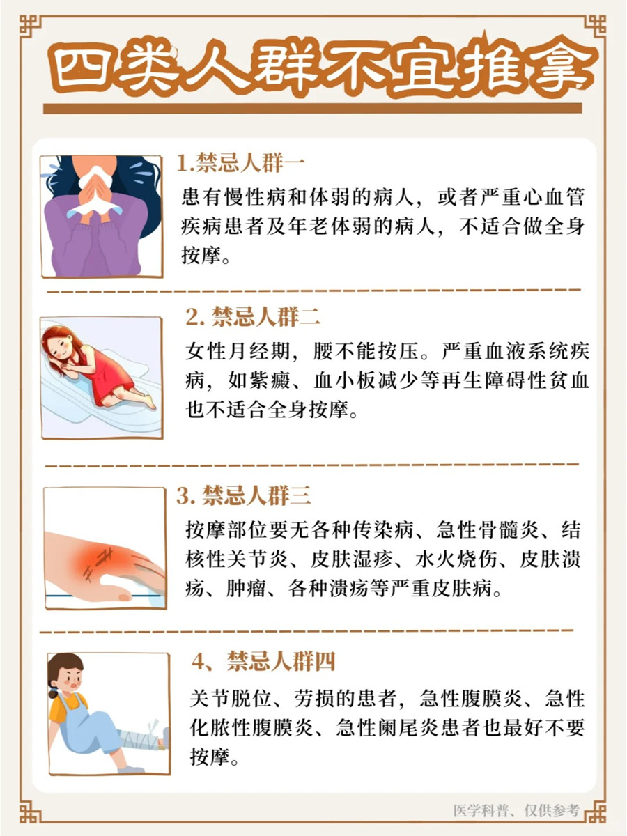 四類不宜推拿的人群，南寧健康管理培訓(xùn)