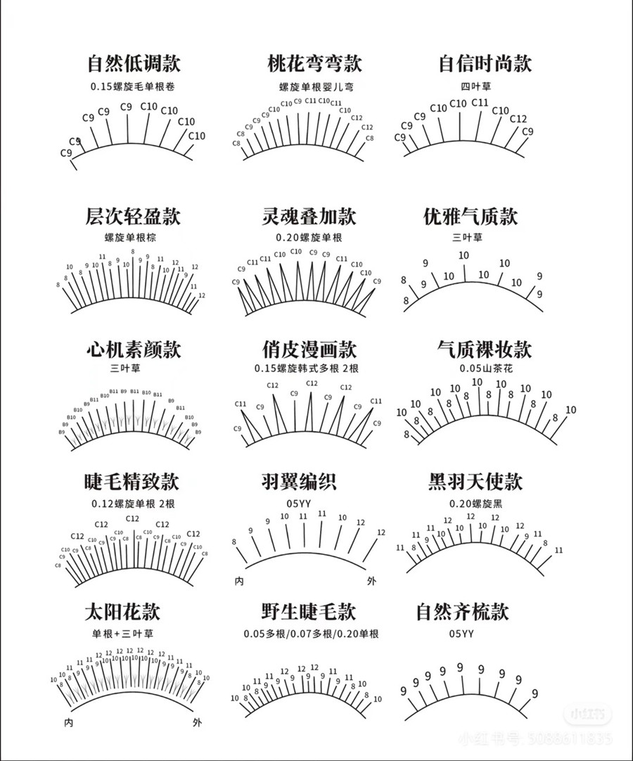 南寧美睫學校進修：美睫師必會的款式教程