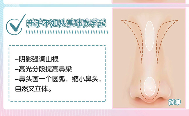 盒型鼻的修容教程，廣西美妝造型學校課件